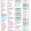 26-1030 DV 6254-26-1030 Roland Kling Femela tatal este nepot Olympic Kittel 006 si The Miracle Dirk Van Den Bulk, mama este nepoata Blizzard King Kittel consangvina reprodusa din fiu Blizzard x sora Blizzard